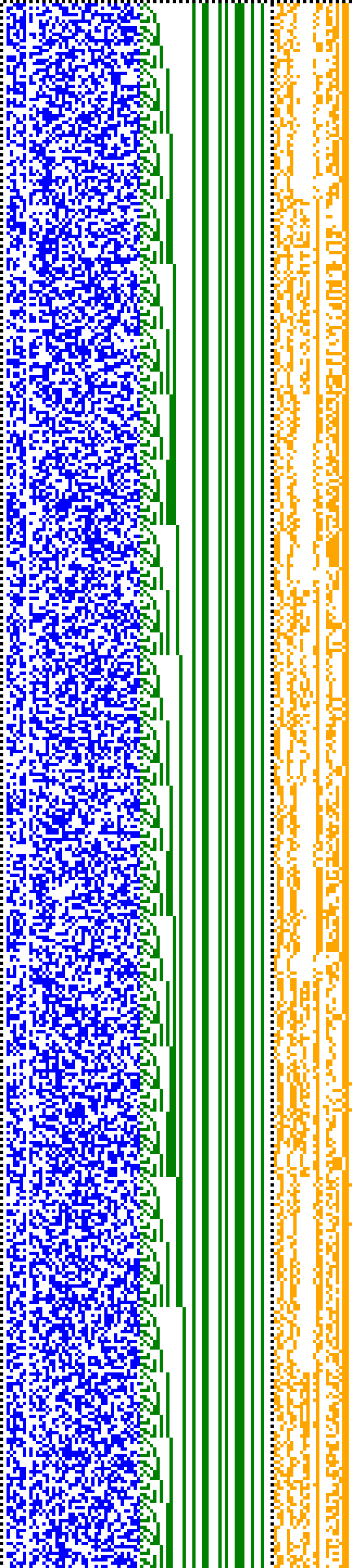 Bild: Logdateigrafik