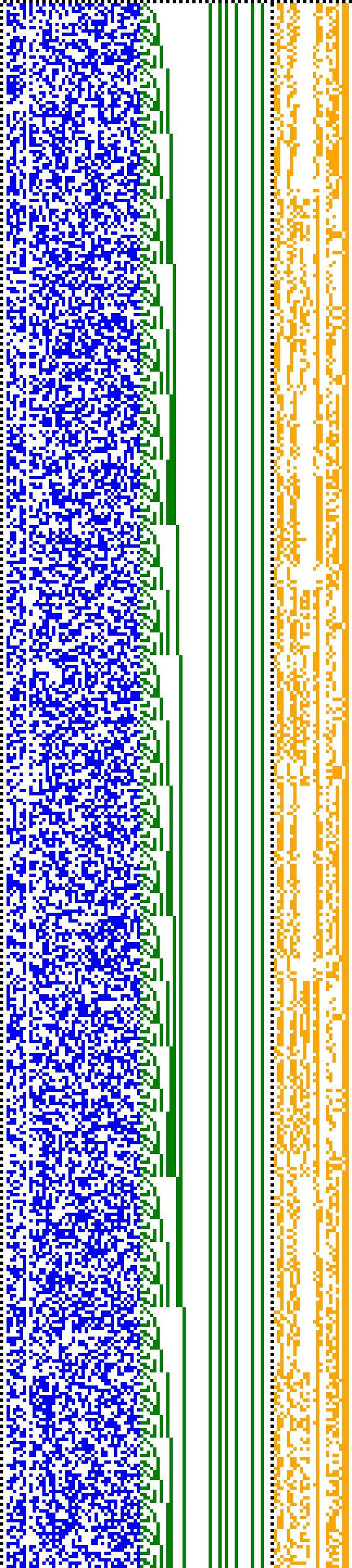 Bild: Logdateigrafik