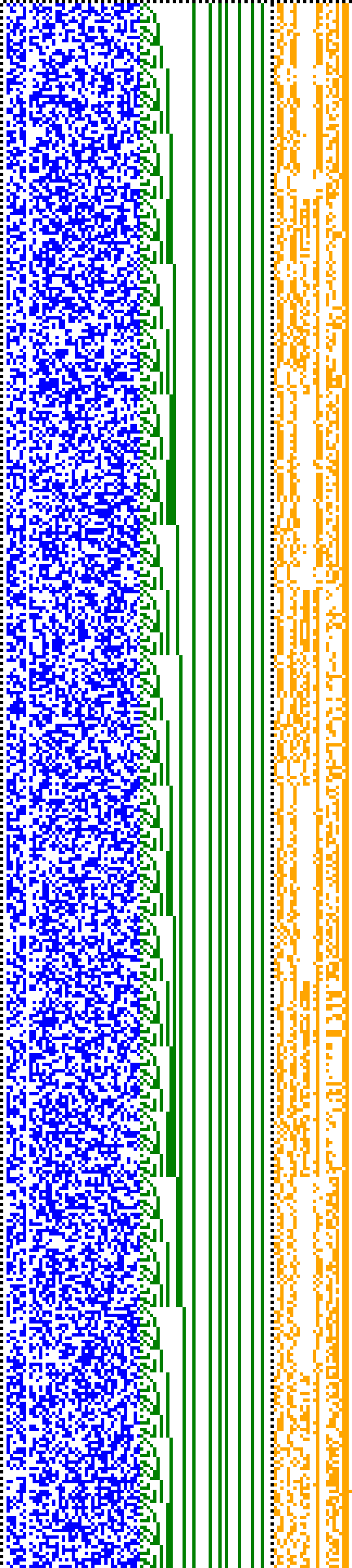 Bild: Logdateigrafik