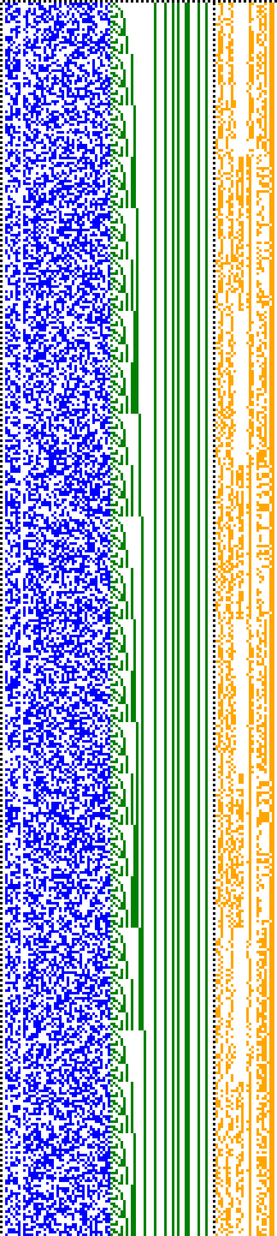 Bild: Logdateigrafik