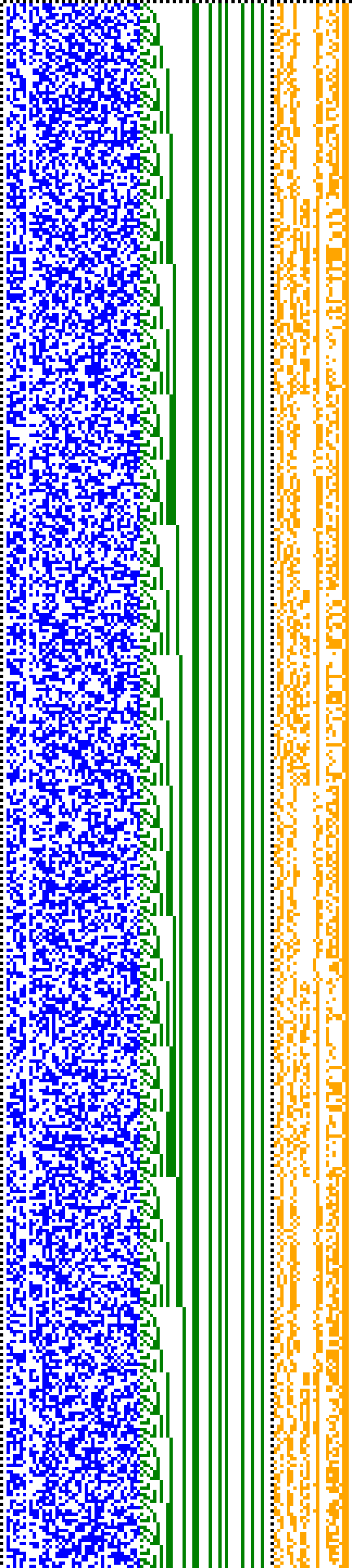 Bild: Logdateigrafik