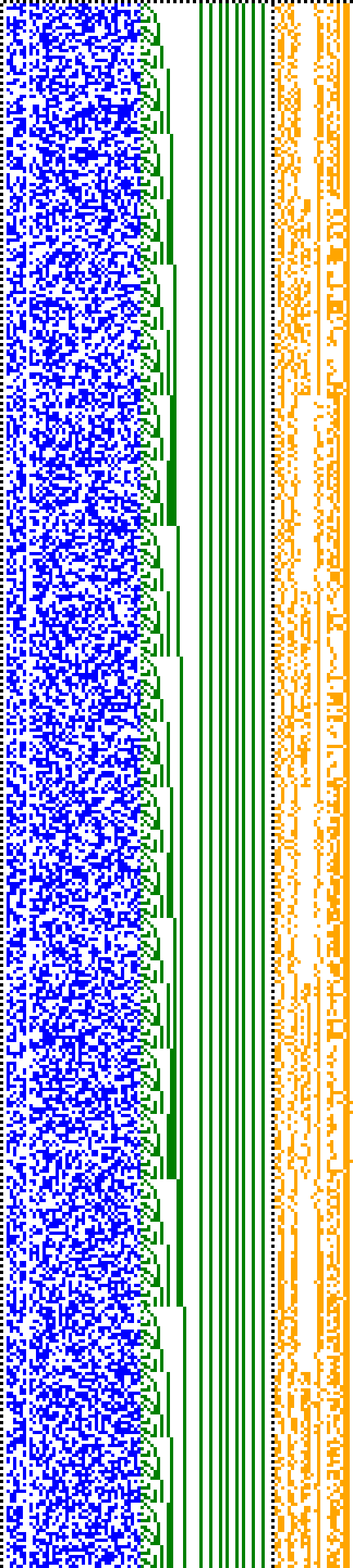 Bild: Logdateigrafik