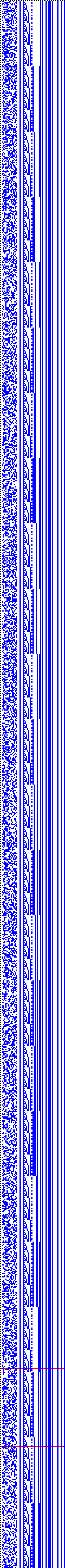 Bild: Logdateigrafik