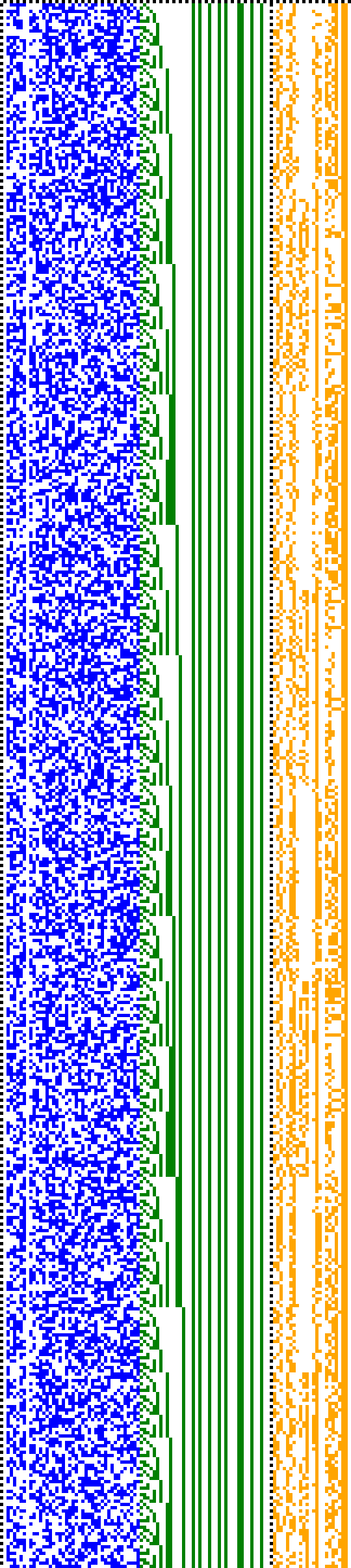 Bild: Logdateigrafik