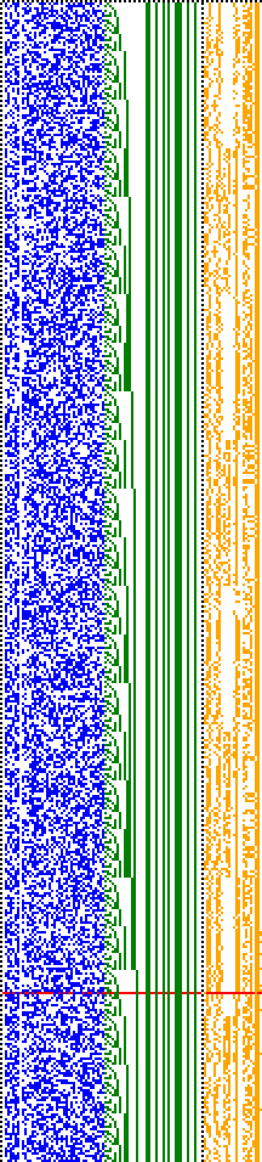 Bild: Logdateigrafik