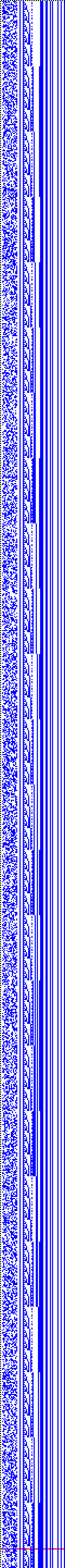 Bild: Logdateigrafik