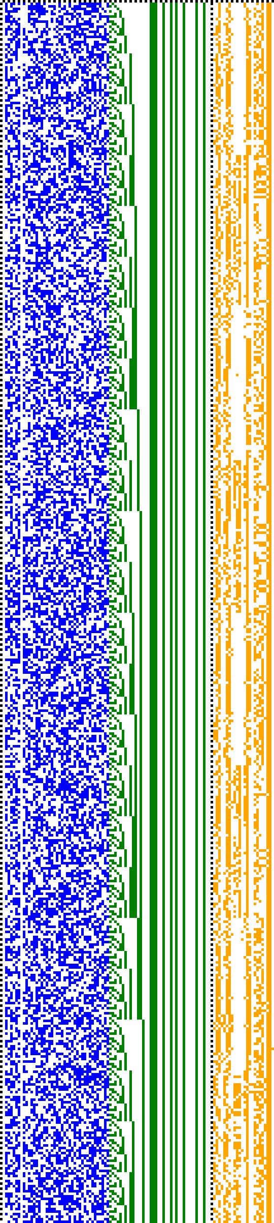 Bild: Logdateigrafik