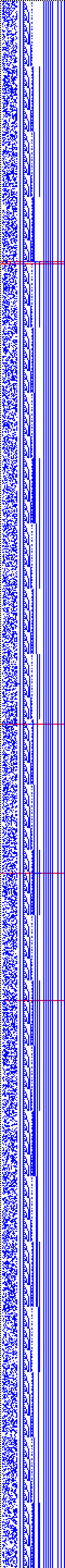 Bild: Logdateigrafik