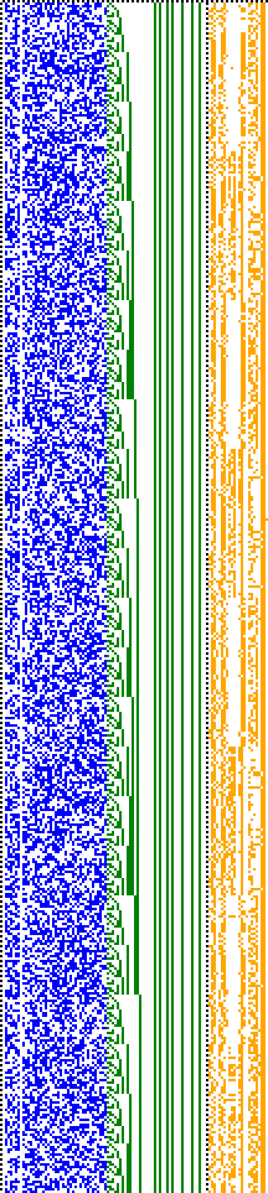 Bild: Logdateigrafik