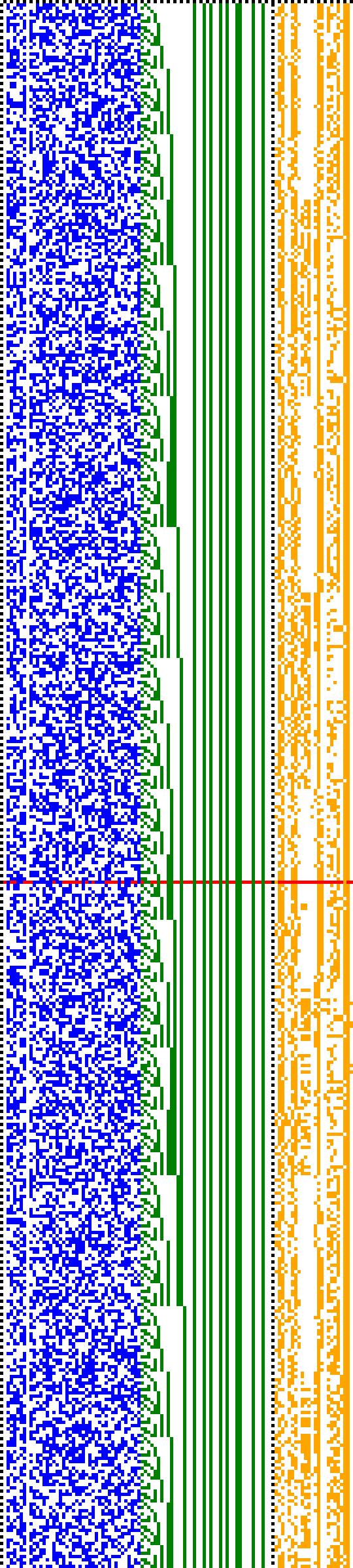 Bild: Logdateigrafik