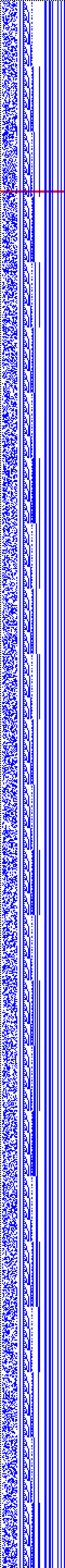 Bild: Logdateigrafik