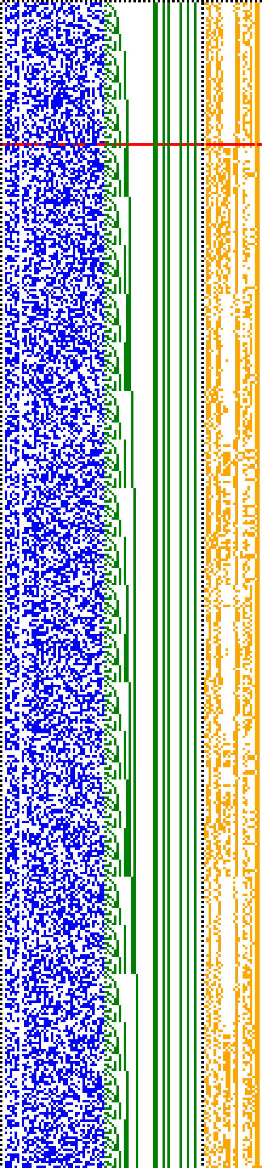 Bild: Logdateigrafik