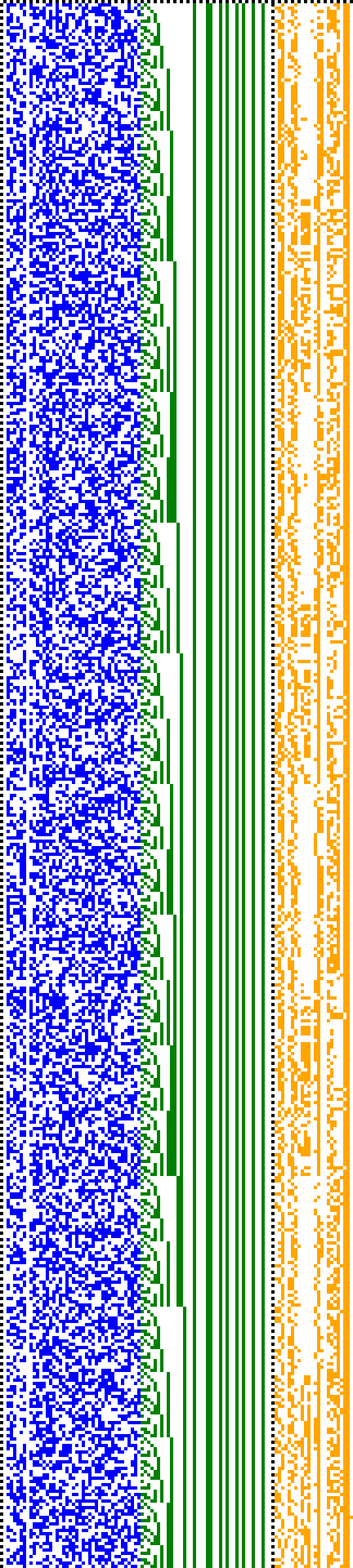 Bild: Logdateigrafik