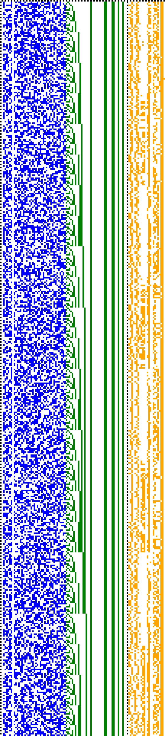 Bild: Logdateigrafik