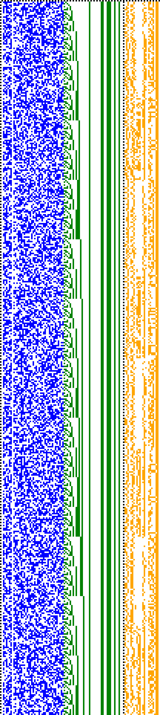 Bild: Logdateigrafik