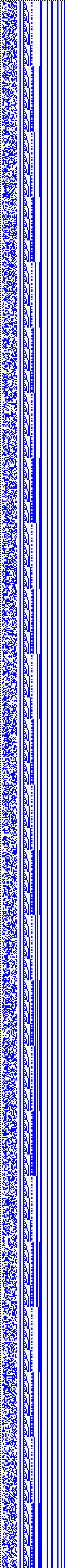 Bild: Logdateigrafik