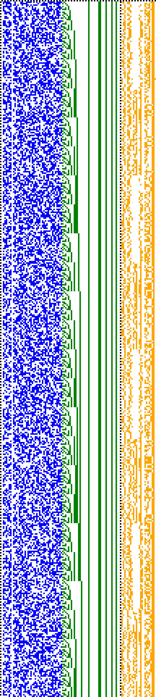 Bild: Logdateigrafik