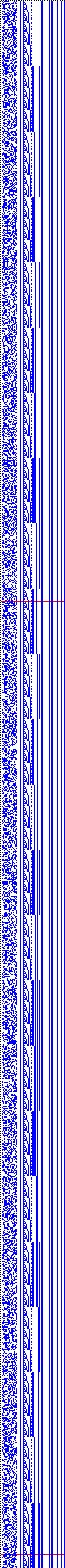 Bild: Logdateigrafik