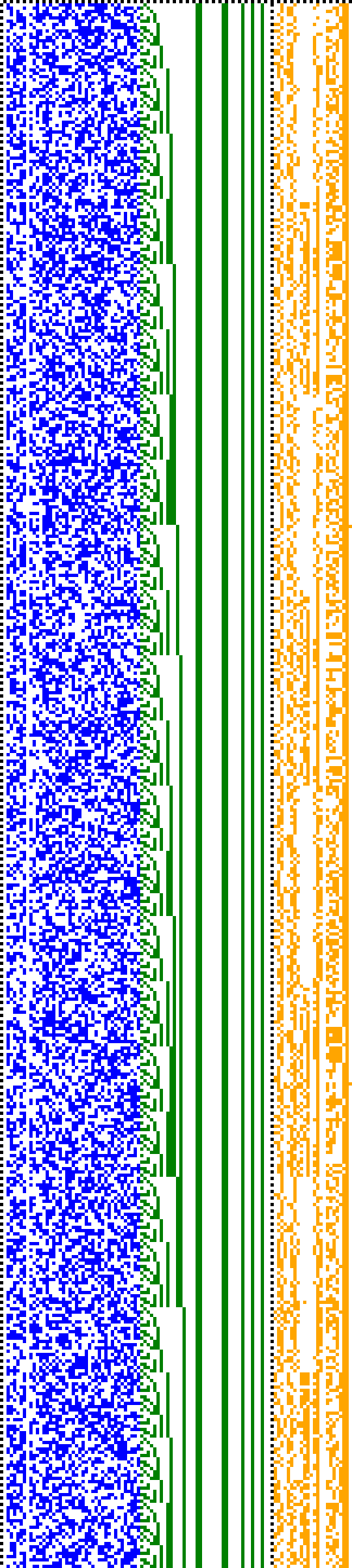 Bild: Logdateigrafik