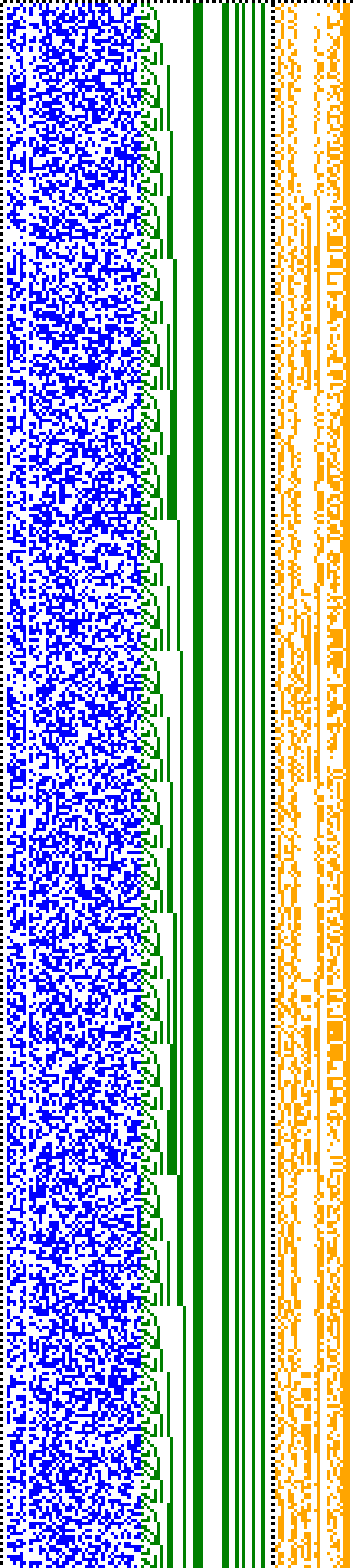 Bild: Logdateigrafik