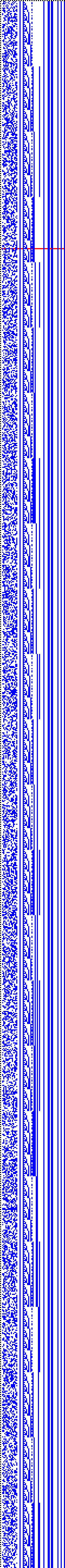 Bild: Logdateigrafik