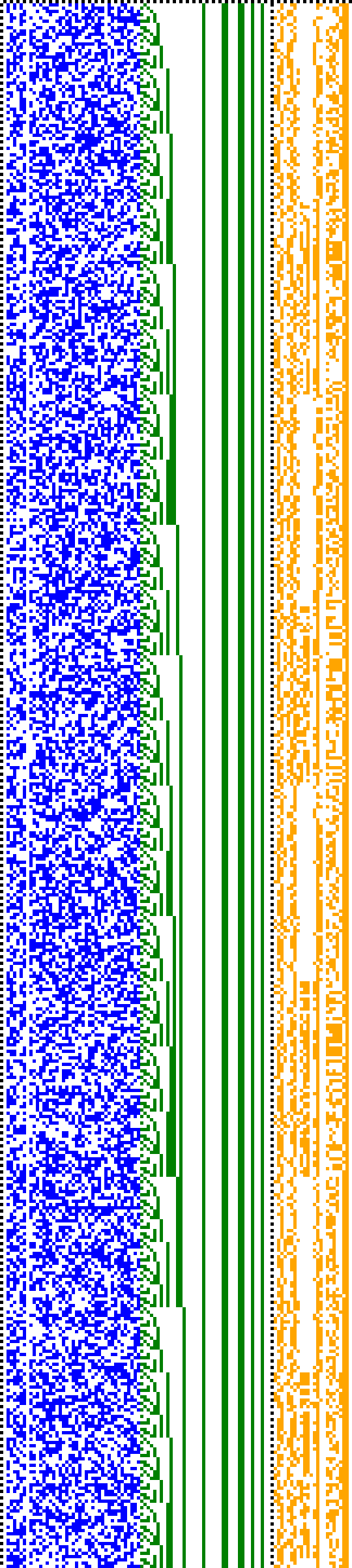 Bild: Logdateigrafik