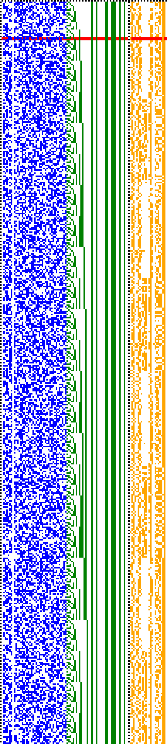 Bild: Logdateigrafik