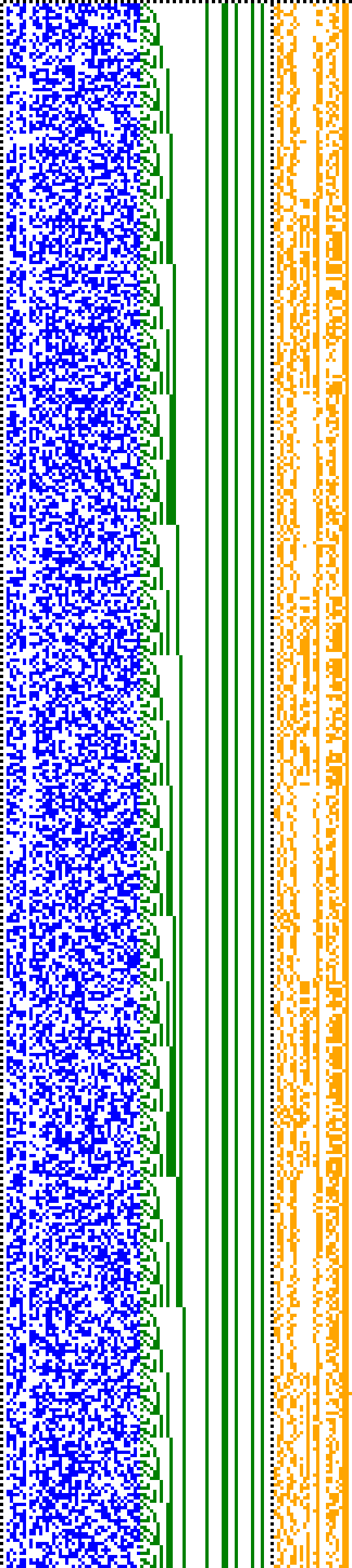 Bild: Logdateigrafik