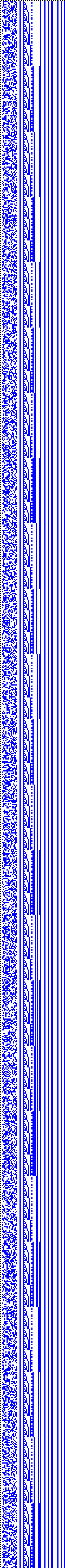 Bild: Logdateigrafik