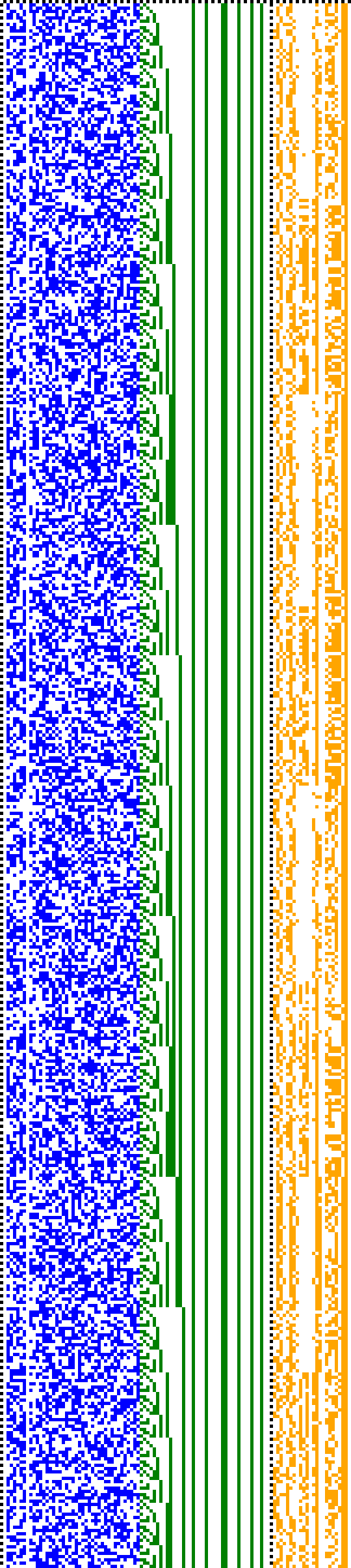 Bild: Logdateigrafik