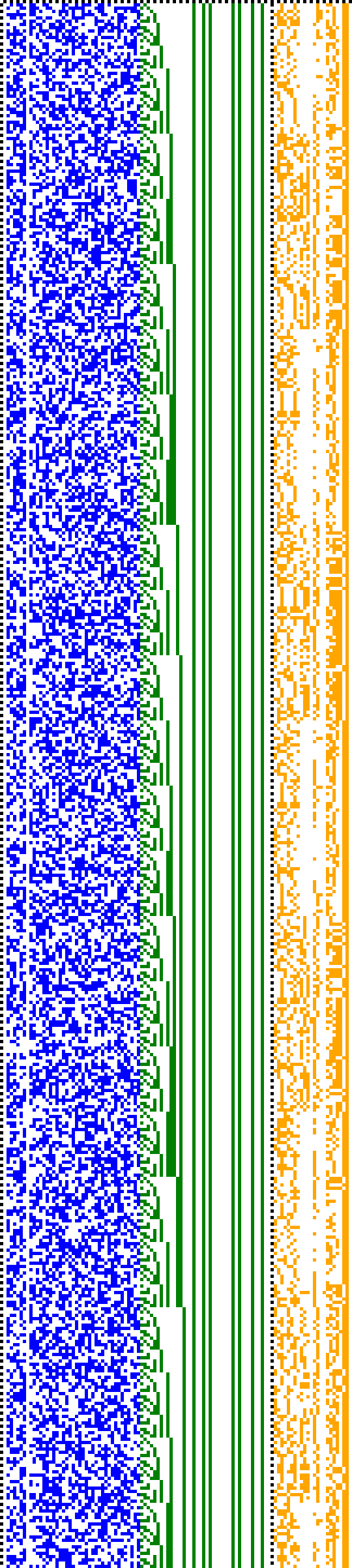 Bild: Logdateigrafik