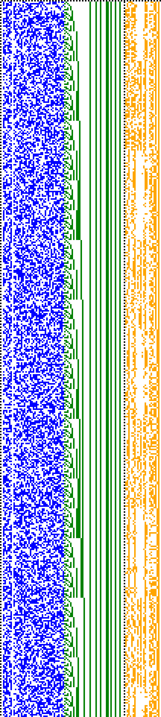 Bild: Logdateigrafik