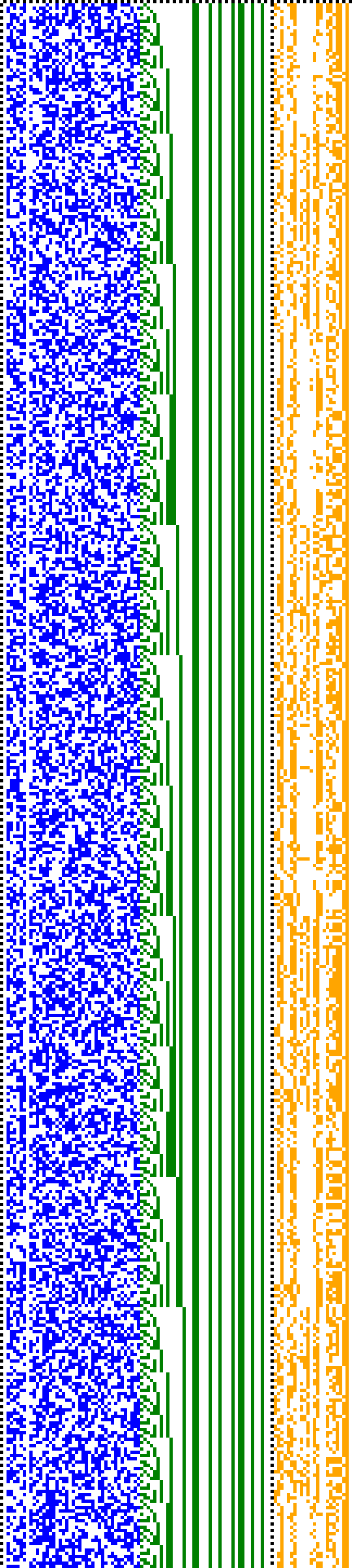 Bild: Logdateigrafik