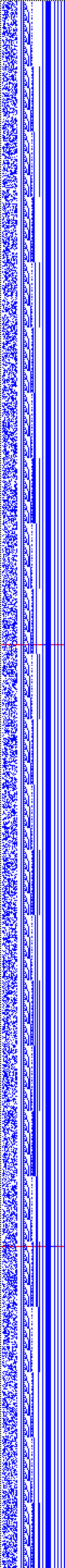 Bild: Logdateigrafik