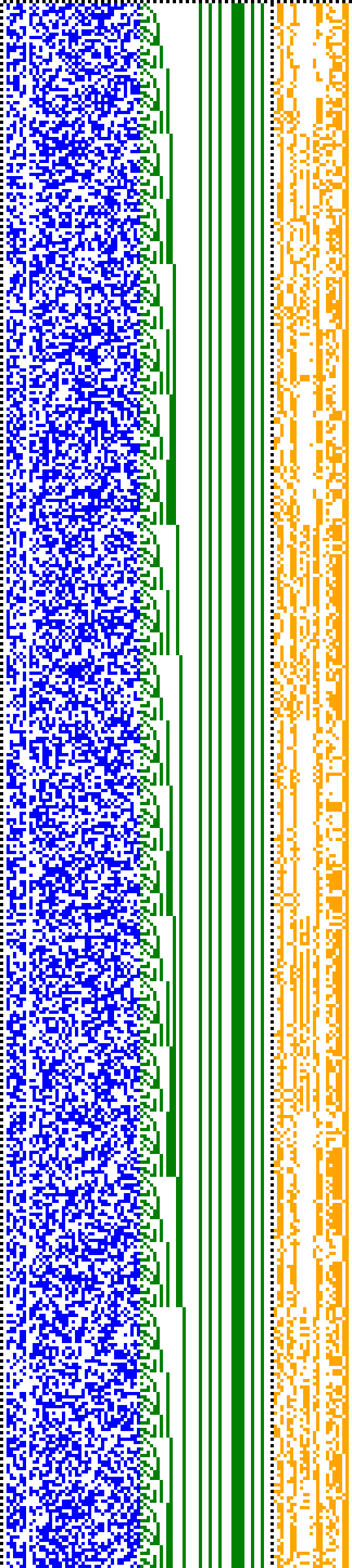 Bild: Logdateigrafik