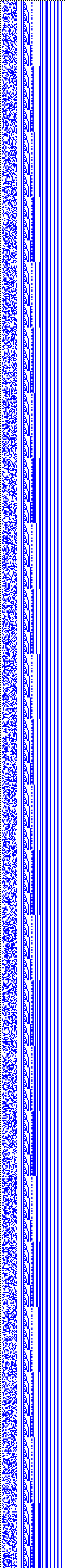 Bild: Logdateigrafik