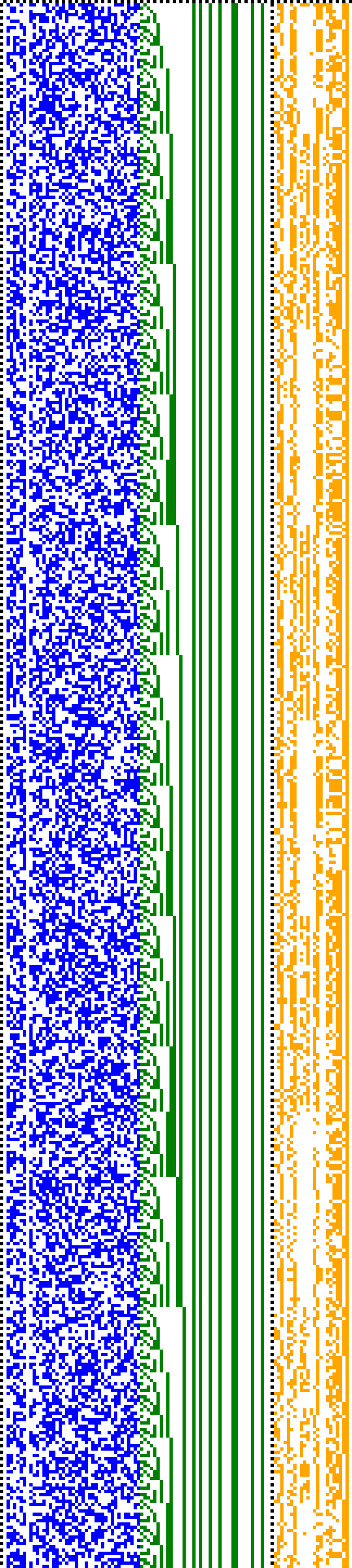 Bild: Logdateigrafik