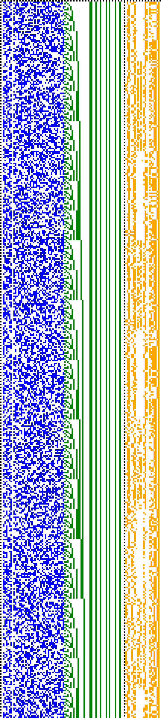 Bild: Logdateigrafik