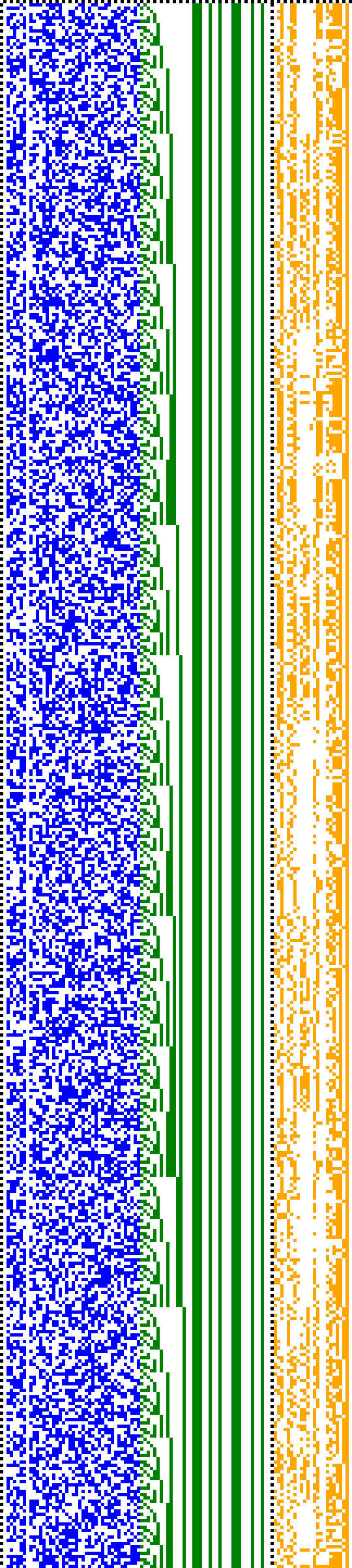 Bild: Logdateigrafik