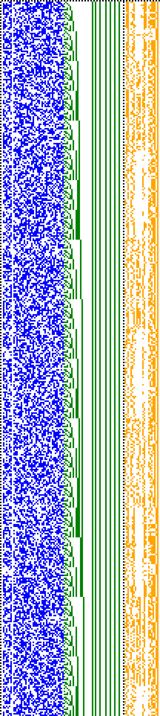 Bild: Logdateigrafik