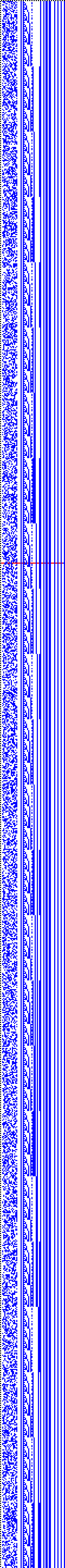 Bild: Logdateigrafik