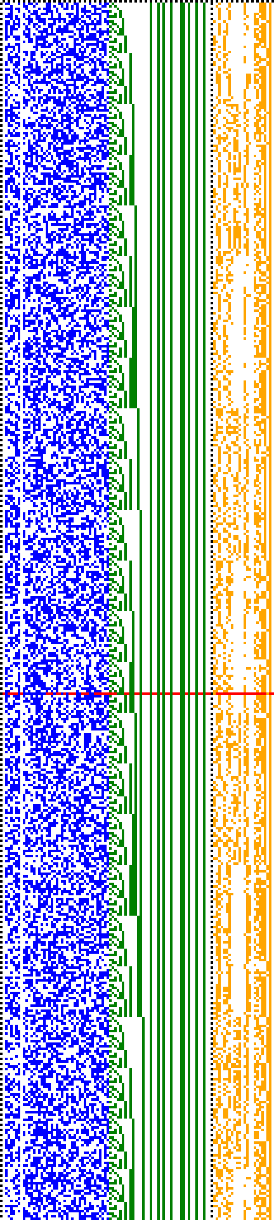 Bild: Logdateigrafik