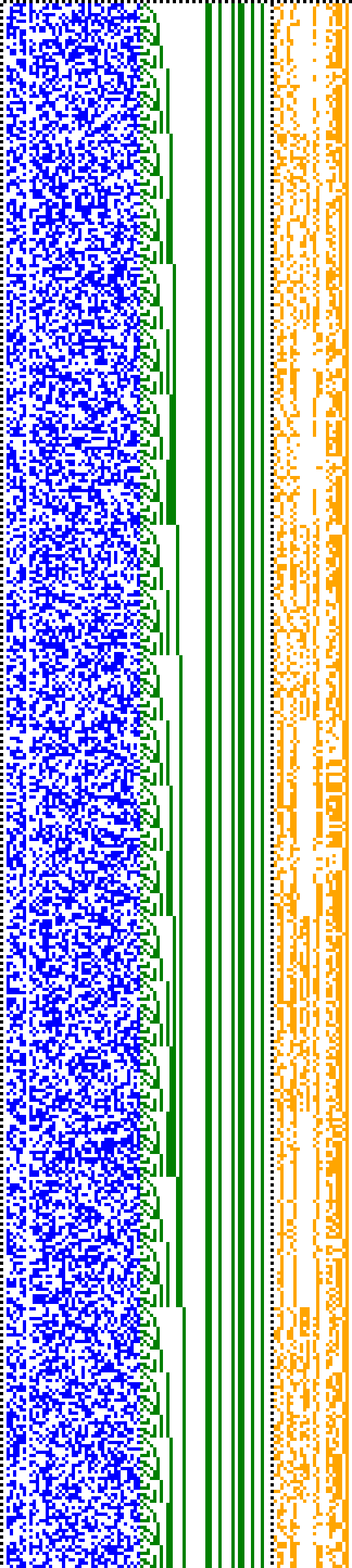 Bild: Logdateigrafik