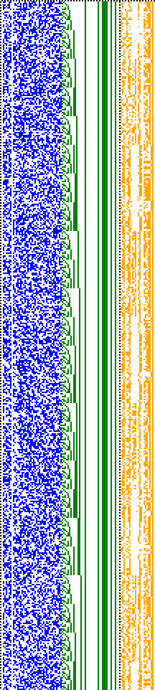 Bild: Logdateigrafik
