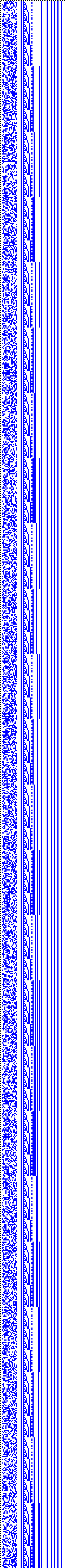 Bild: Logdateigrafik