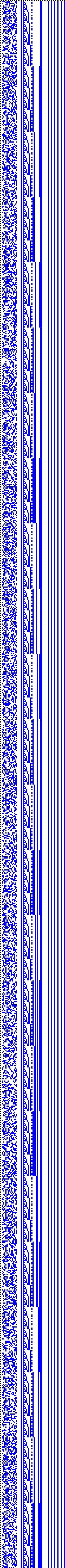 Bild: Logdateigrafik
