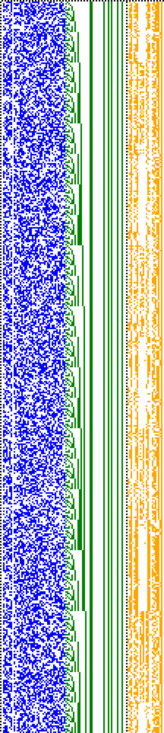 Bild: Logdateigrafik