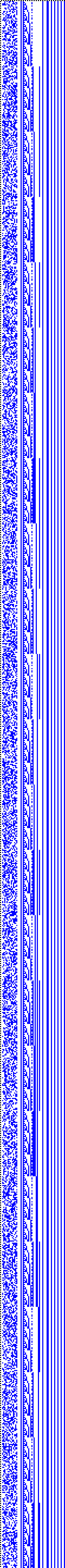 Bild: Logdateigrafik