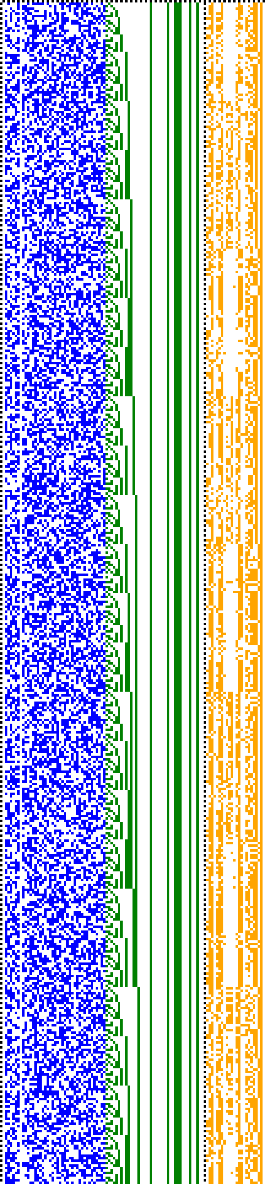 Bild: Logdateigrafik
