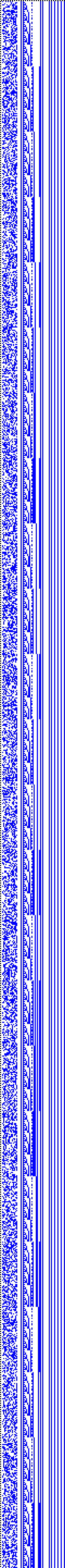 Bild: Logdateigrafik
